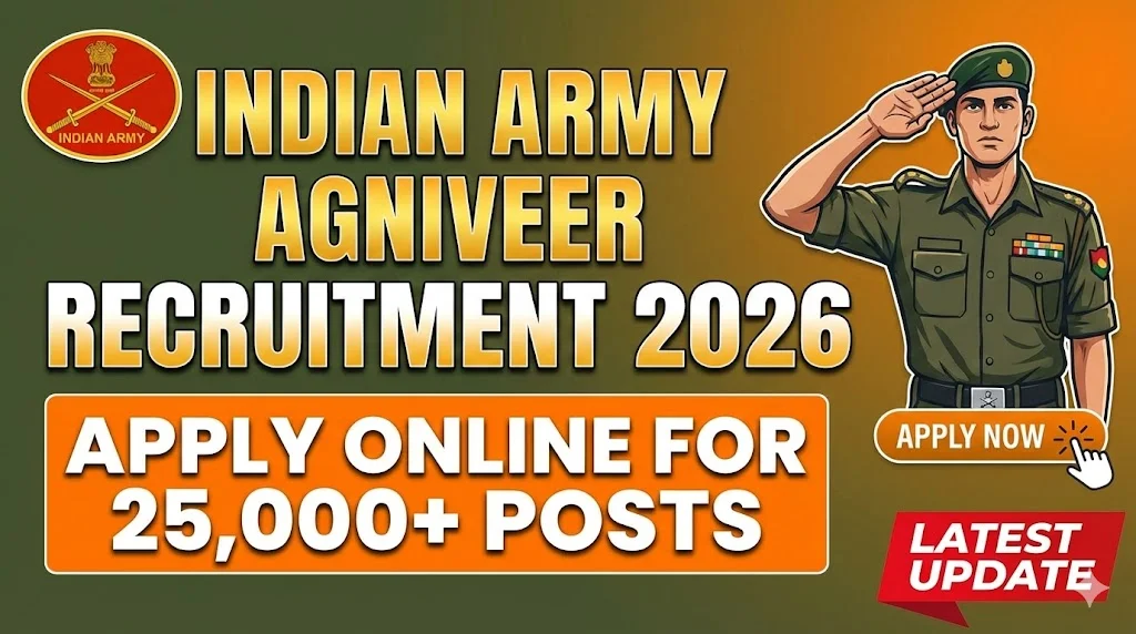 Indian Army Agniveer Recruitment 2026