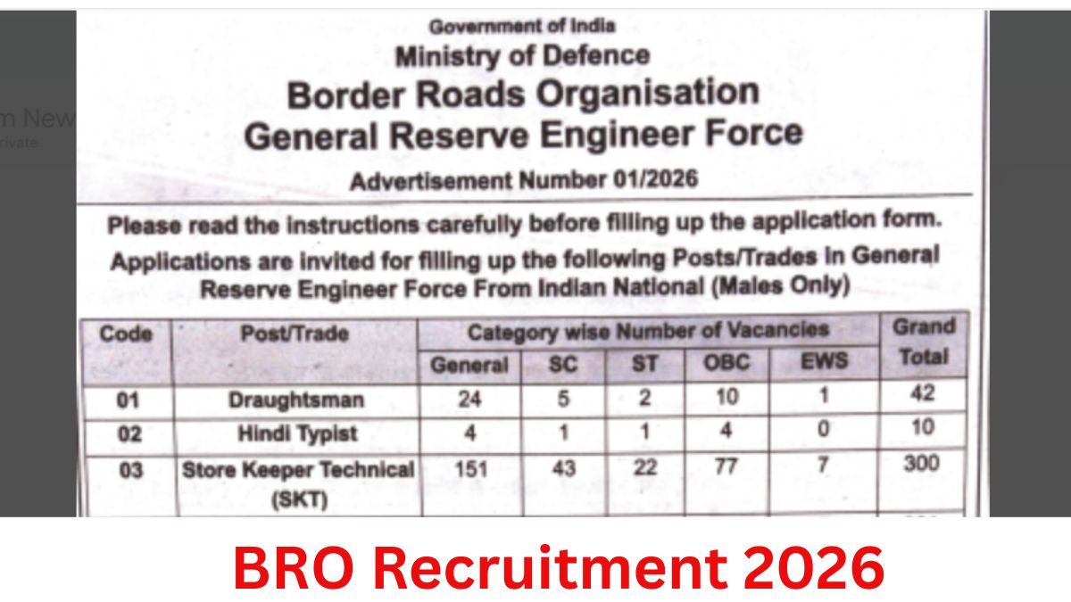 BRO Recruitment 2026